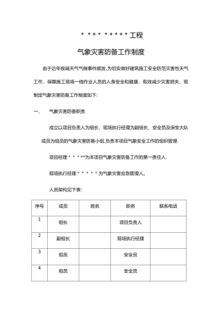 建筑工程气象灾害防御制度