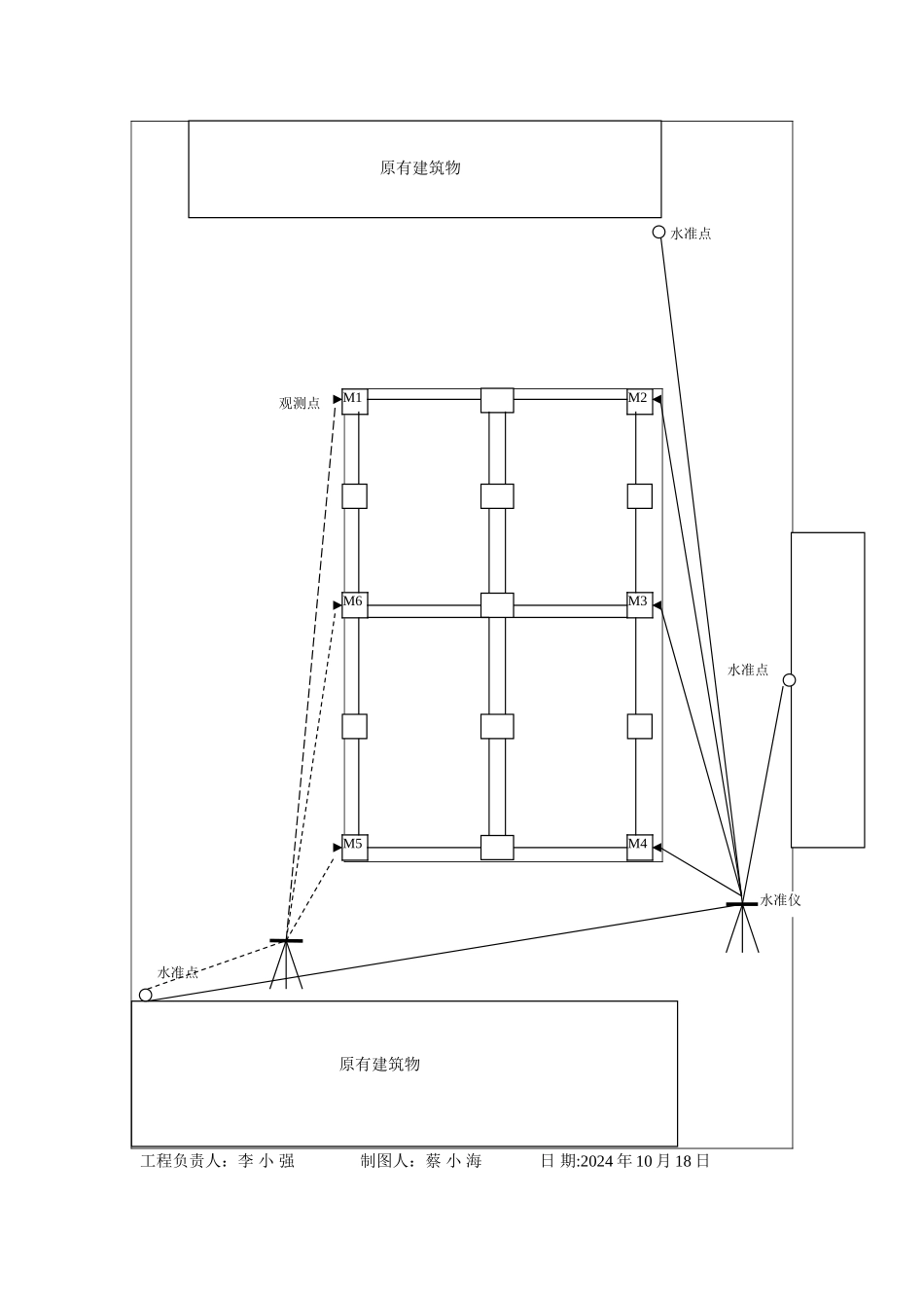 建筑工程沉降观测记录填写实例_第3页
