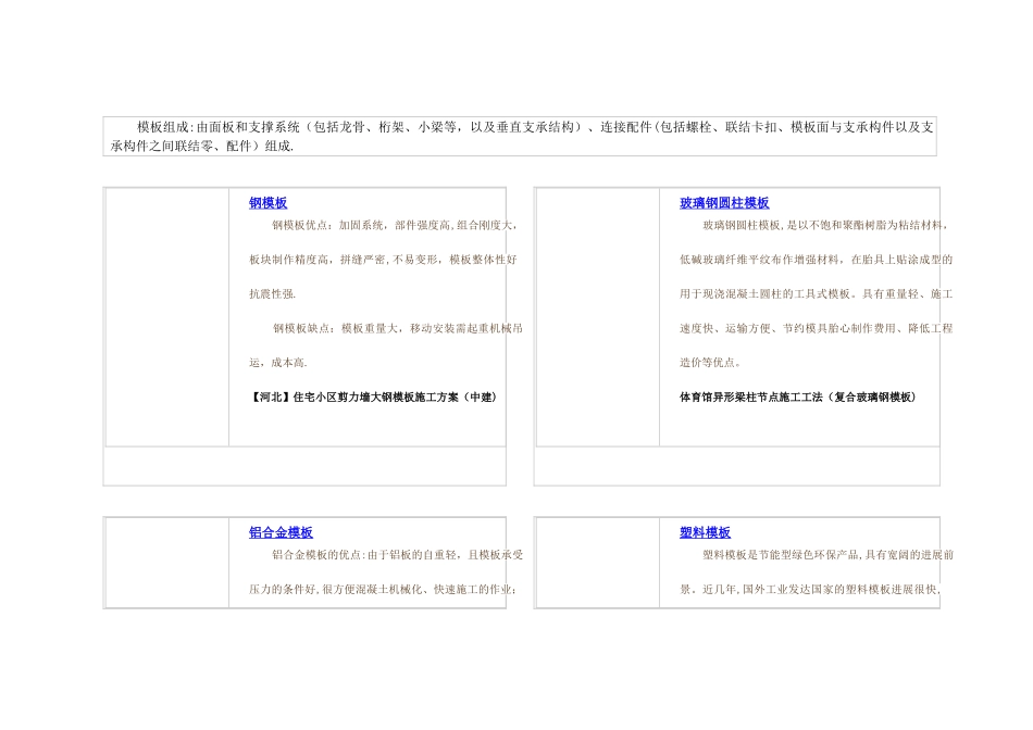 建筑工程模板施工技术及清水模板、早拆模板体系介绍_第2页