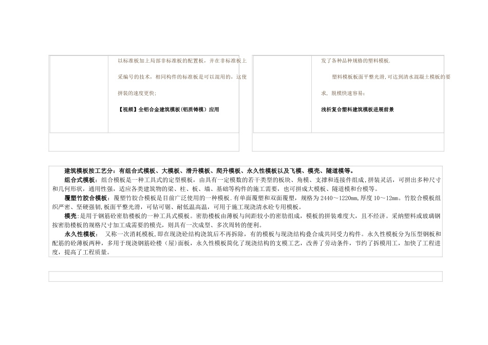 建筑工程模板施工技术及清水模板、早拆模板体系介绍_第3页