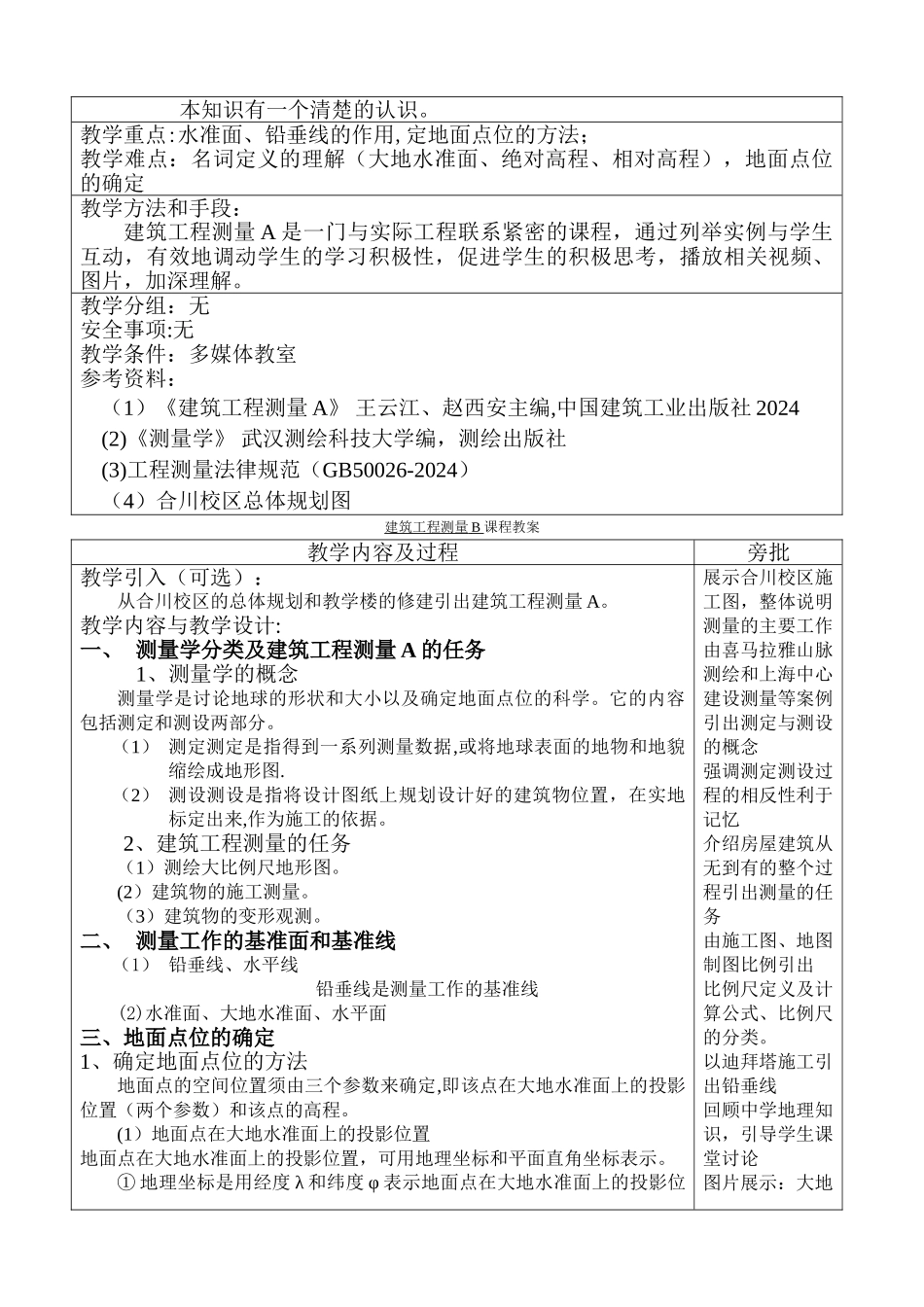 建筑工程测量B教案_第2页