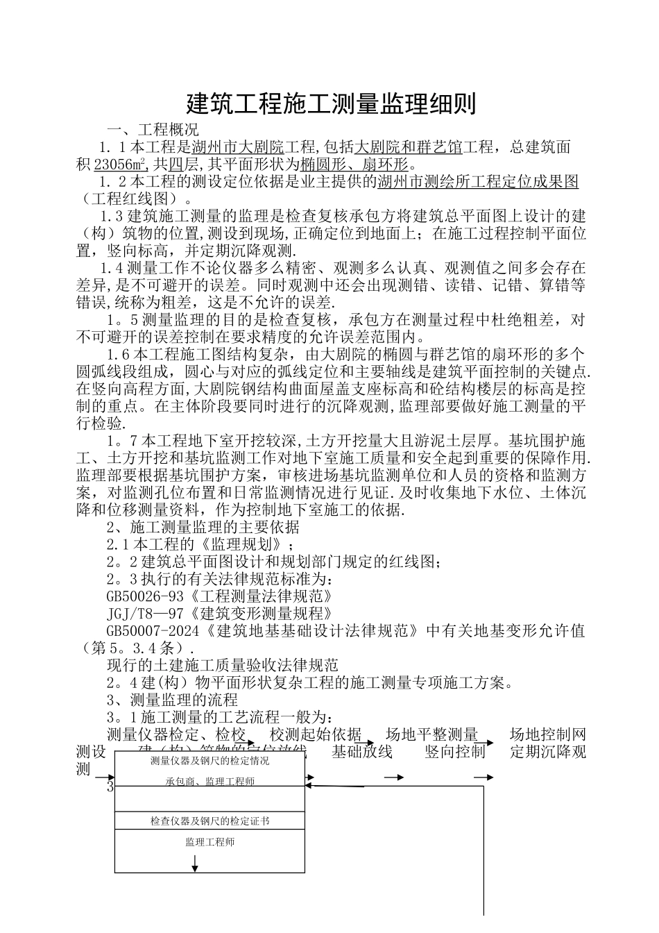 建筑工程测量细则_第1页