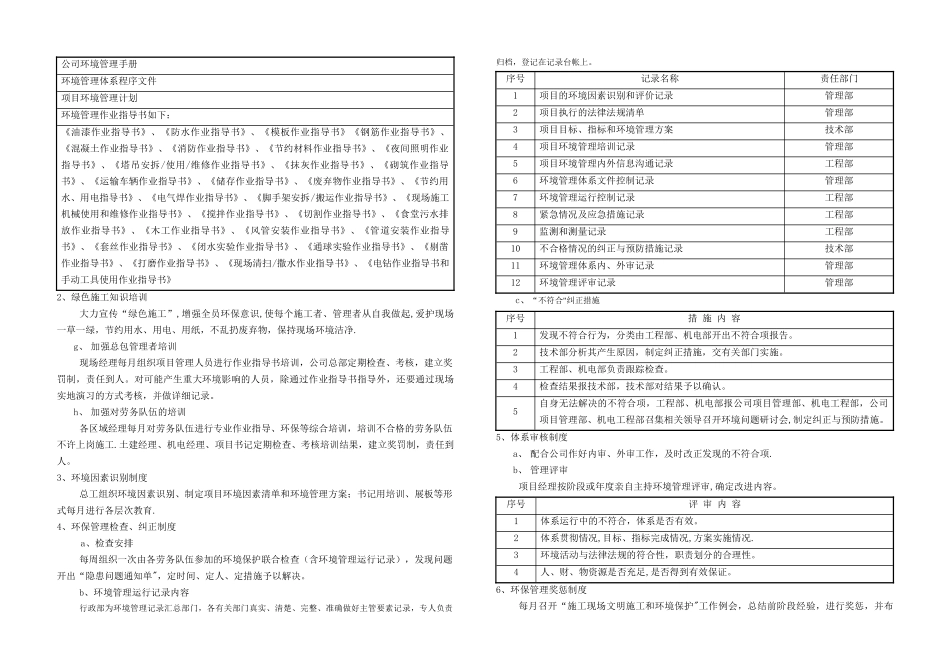 建筑工程环境保护及文明施工管理_第3页