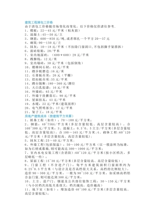 建筑工程清包工价格