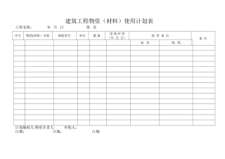 建筑工程物资使用计划表