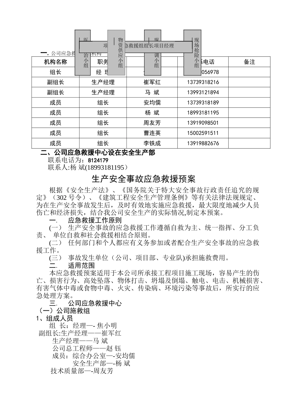 建筑工程生产安全事故应急救援预案-Microsoft-Word-文档-_第2页