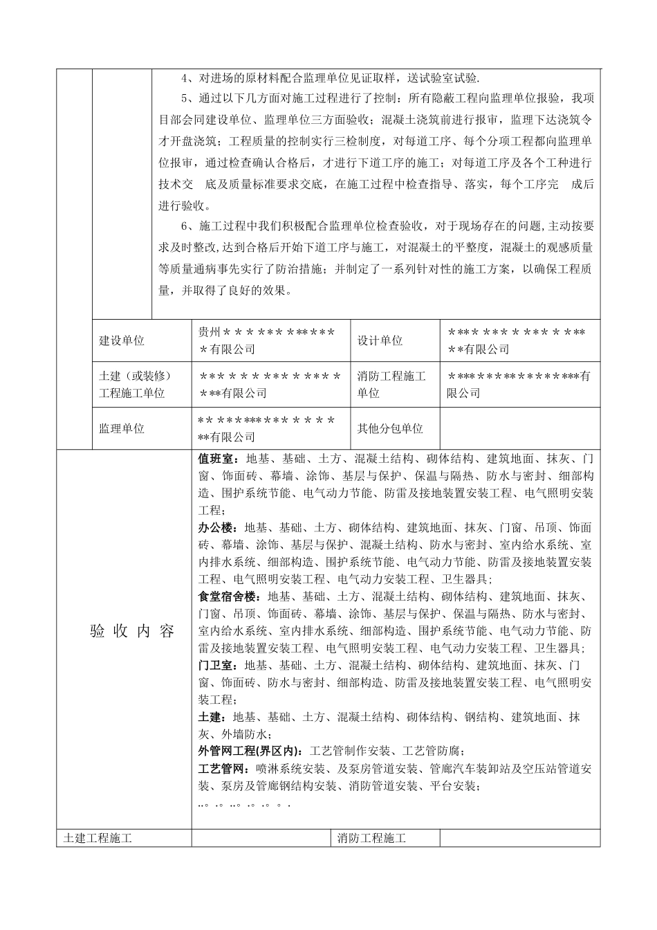 建筑工程竣工验收报告_第2页