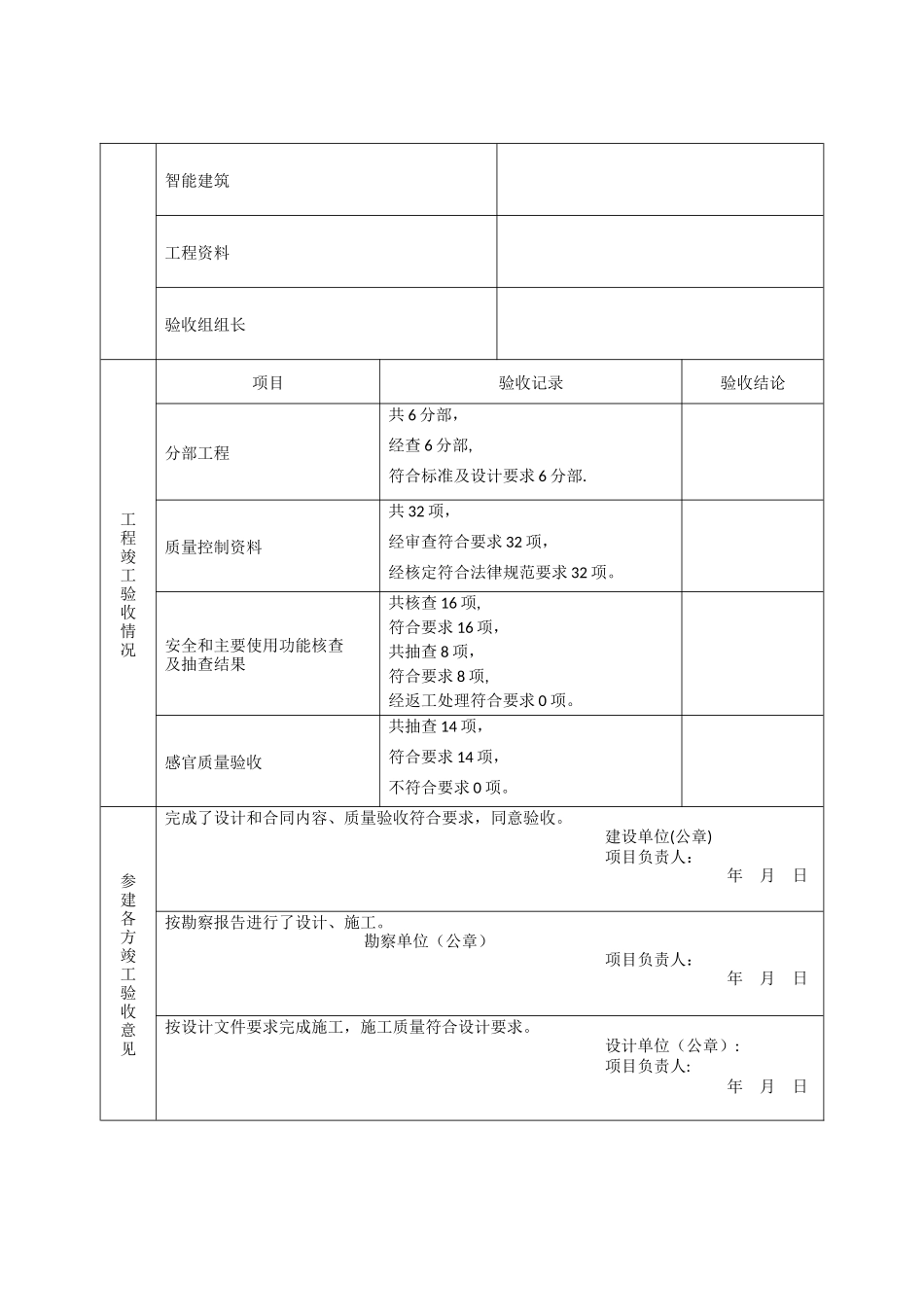 建筑工程竣工验收报告_第2页