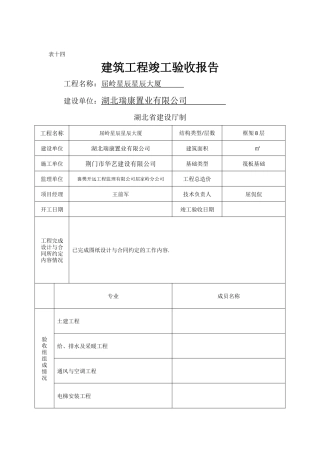 建筑工程竣工验收报告