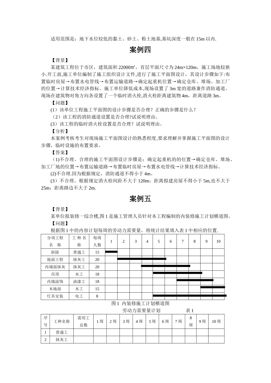 建筑工程管理与实务_第3页