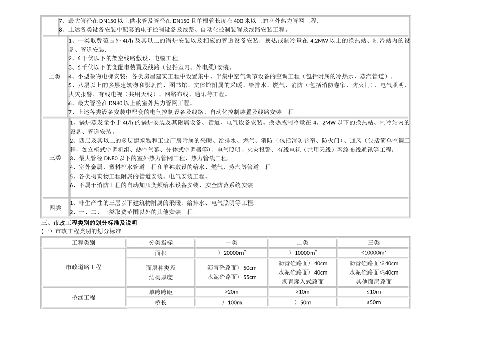 建筑工程类别划分标准_第3页