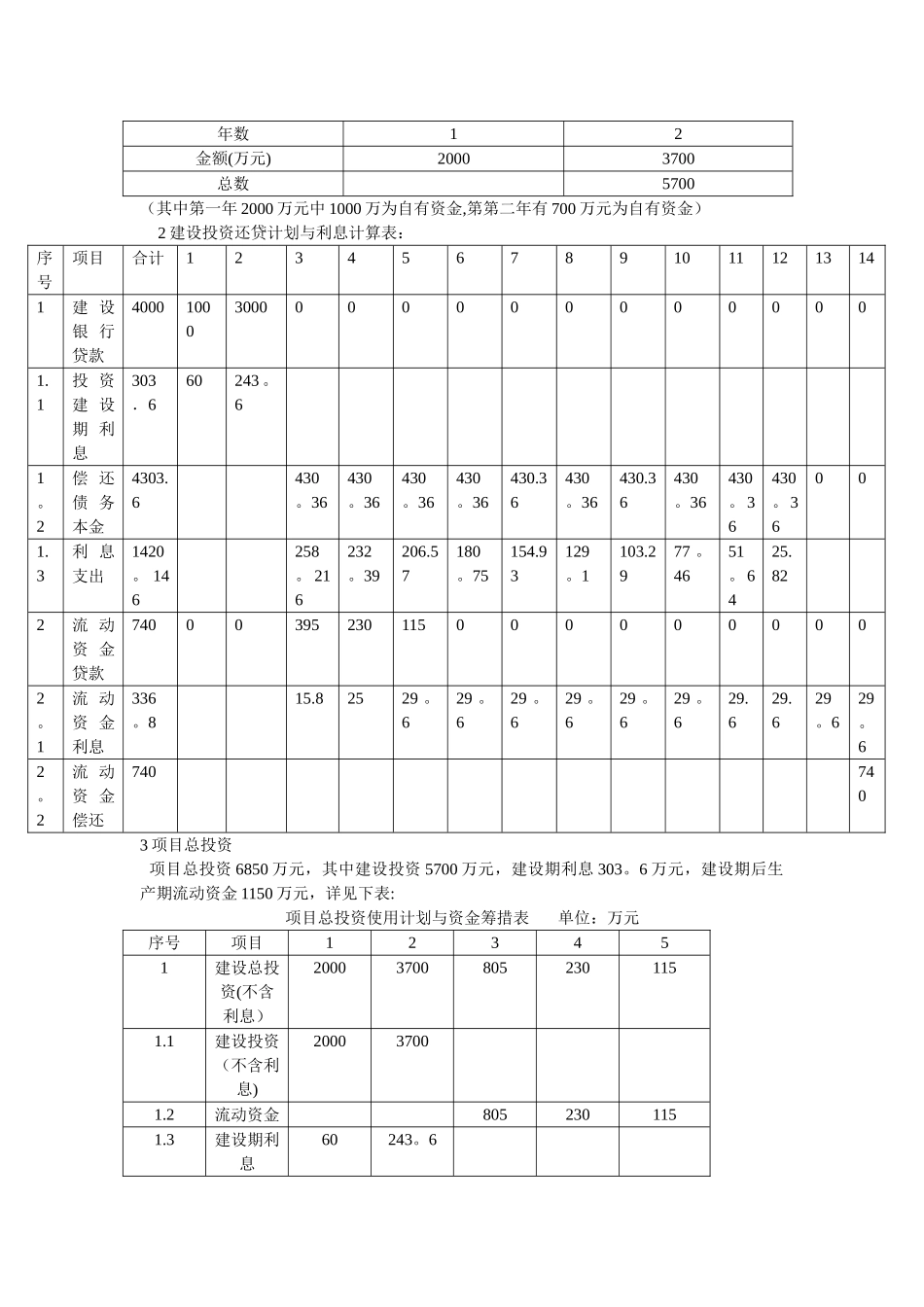 建筑工程经济学课程设计_第2页