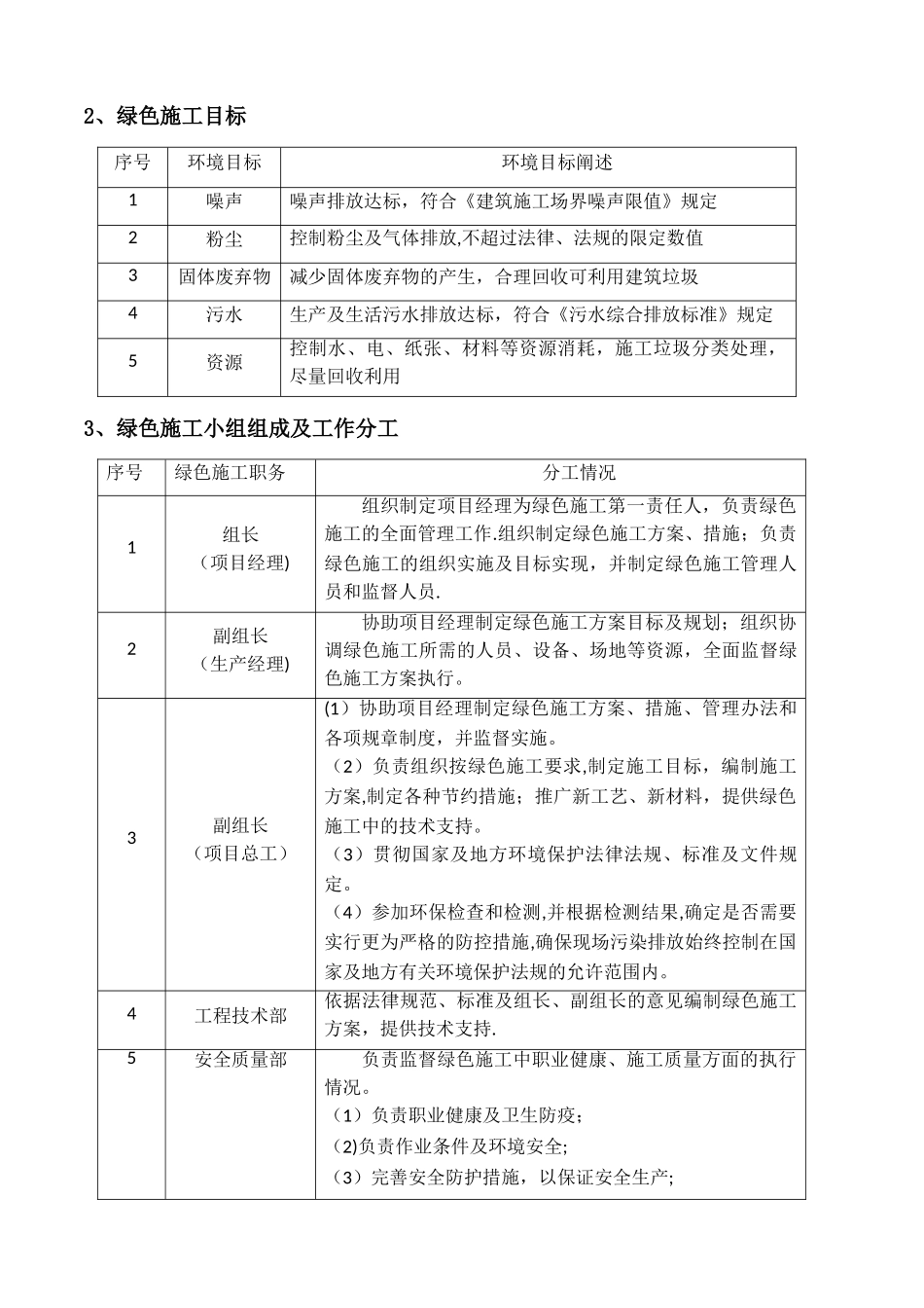 建筑工程绿色施工方案.doc111_第3页