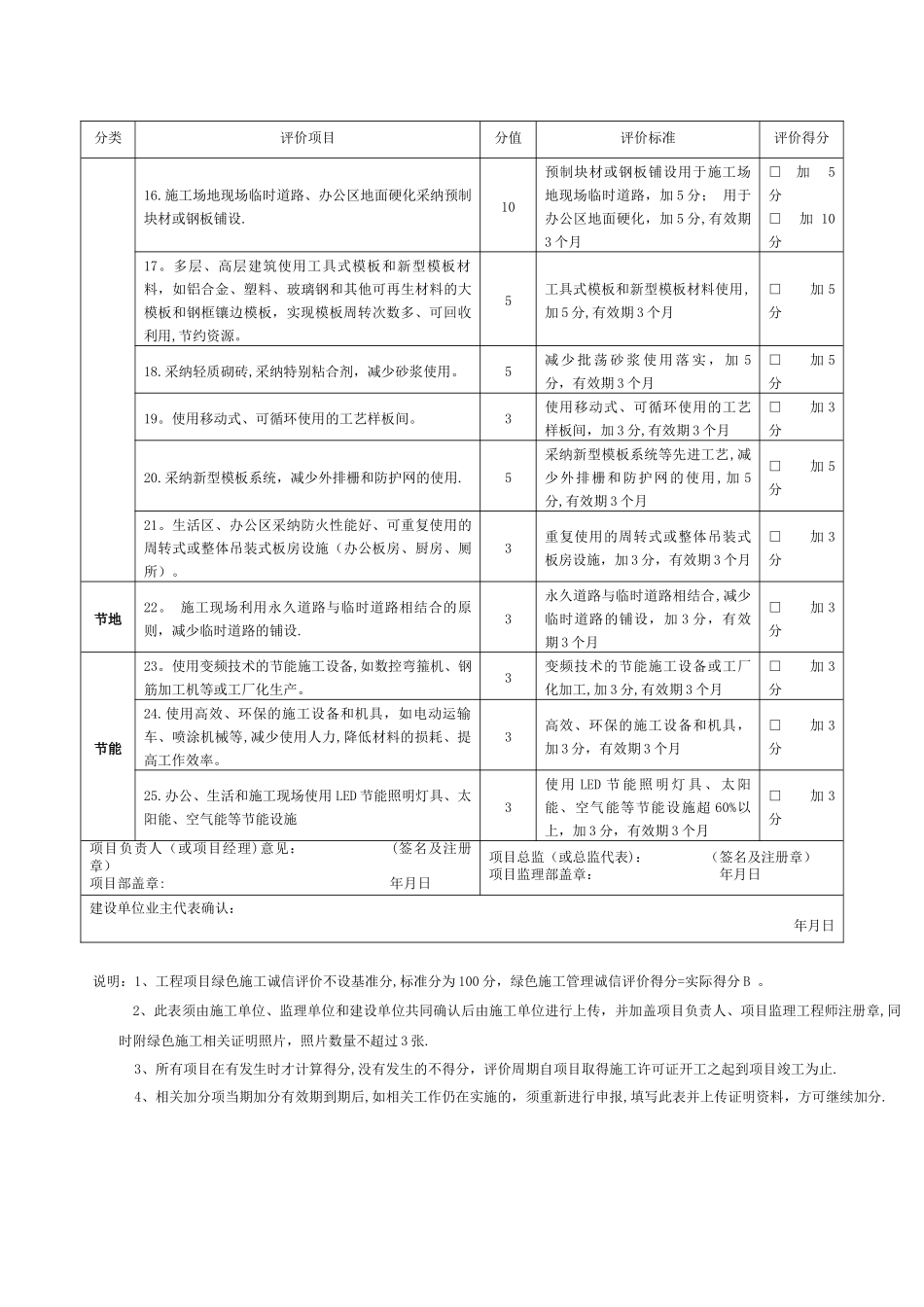 建筑工程绿色施工管理现场诚信评价评分核定表_第3页