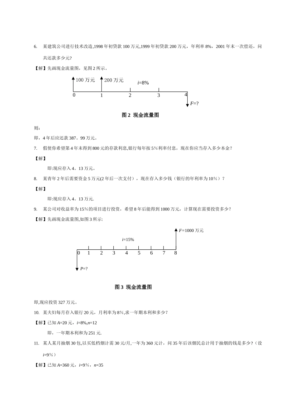 建筑工程经济_第2页