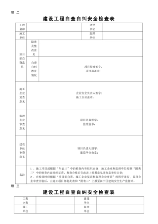 建筑工程自查自纠安全检查表