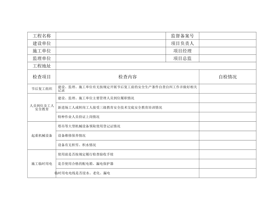 建筑工程节后复工安全自查表_第2页