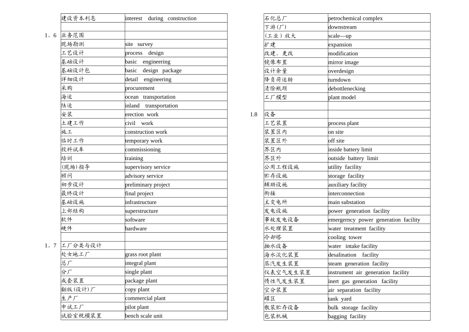建筑工程英语词汇大全_第3页