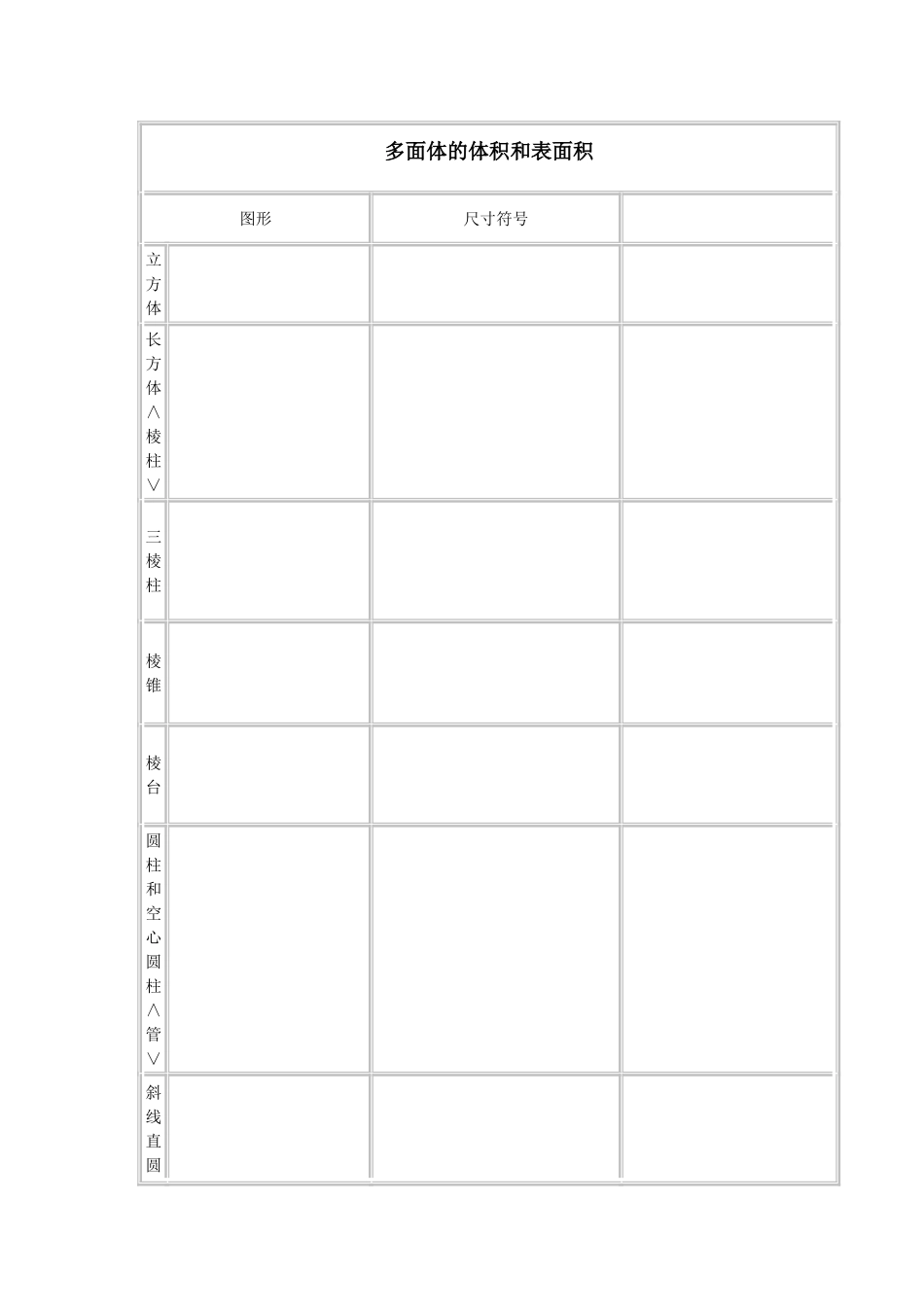 建筑工程计算公式大全_第1页