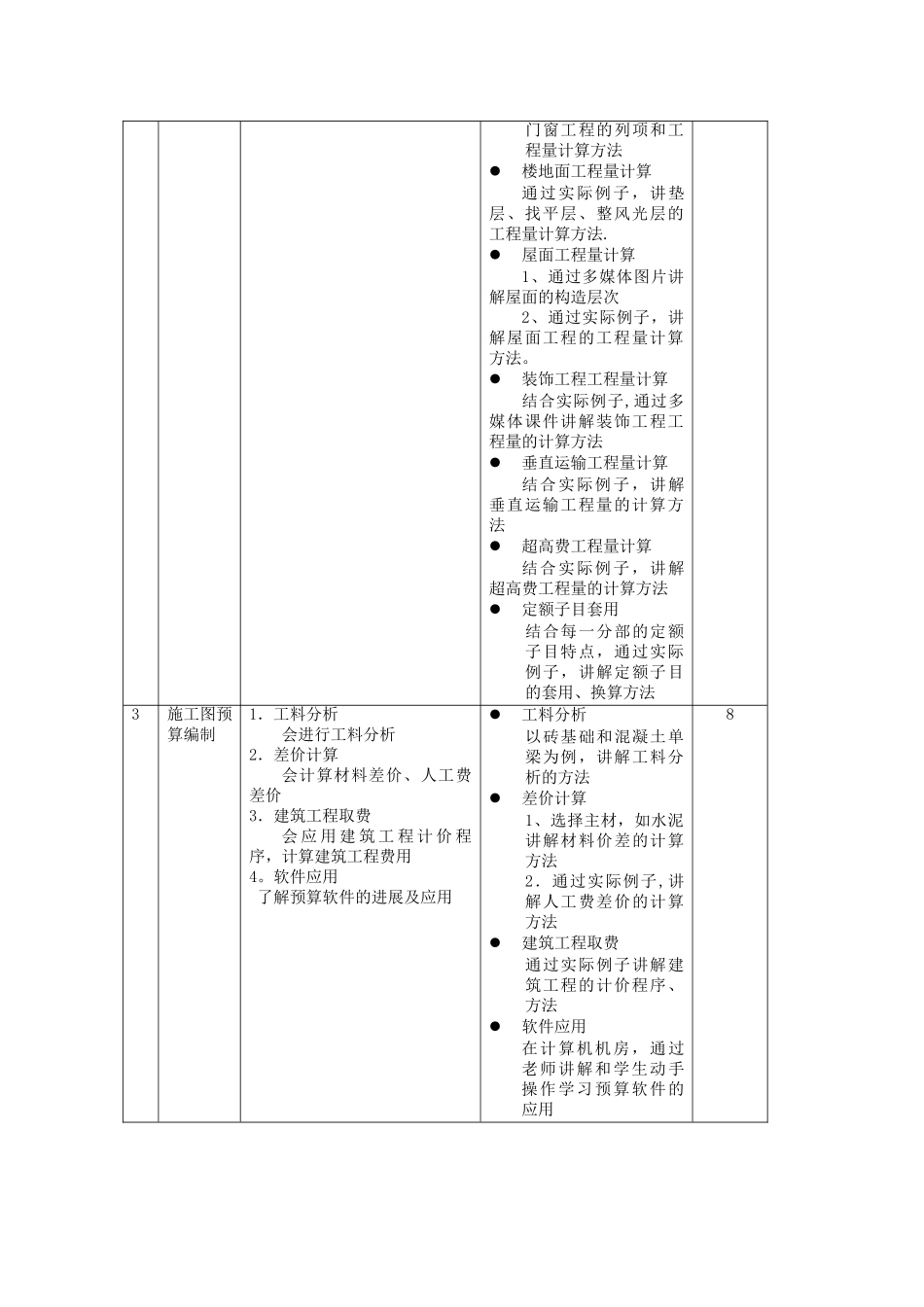 建筑工程计量与计价-课程标准_第3页