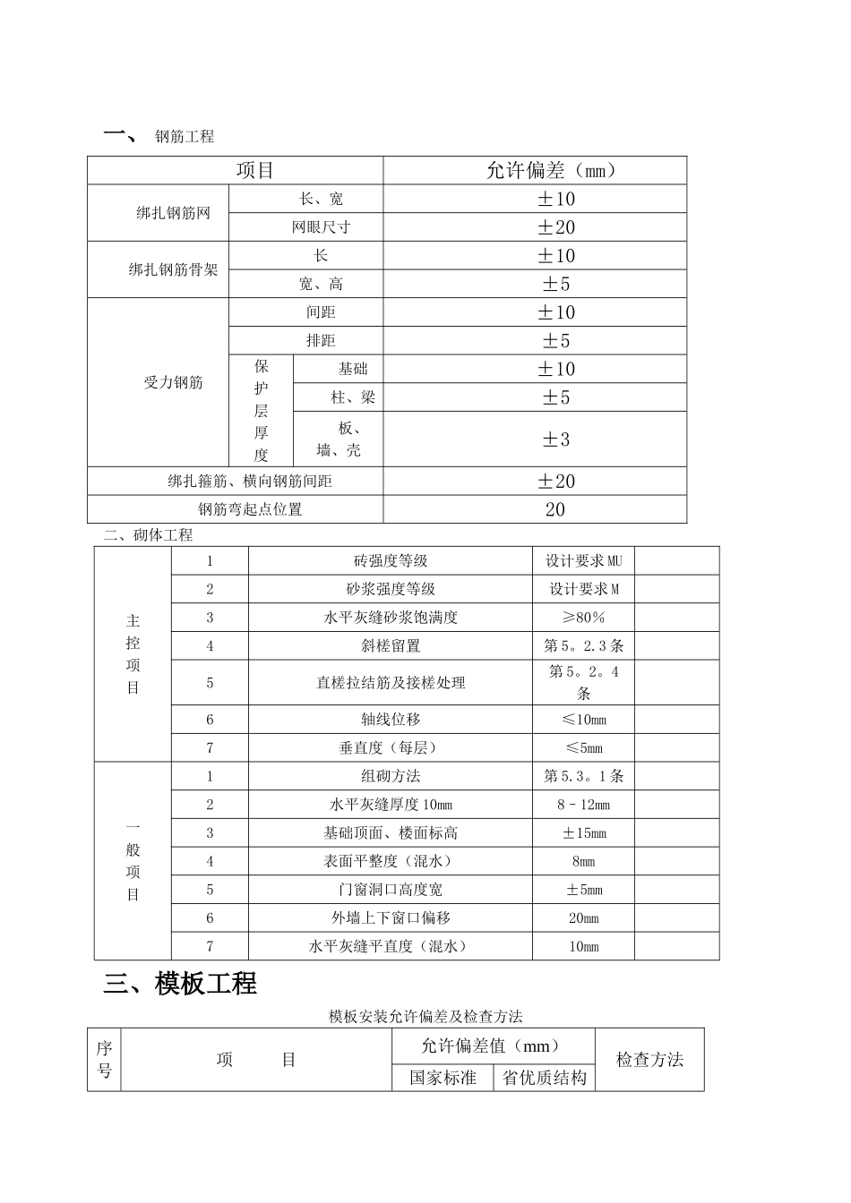 建筑工程规范允许偏差一览表-土建净高偏差规范_第1页