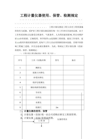 建筑工程计量仪器管理规定