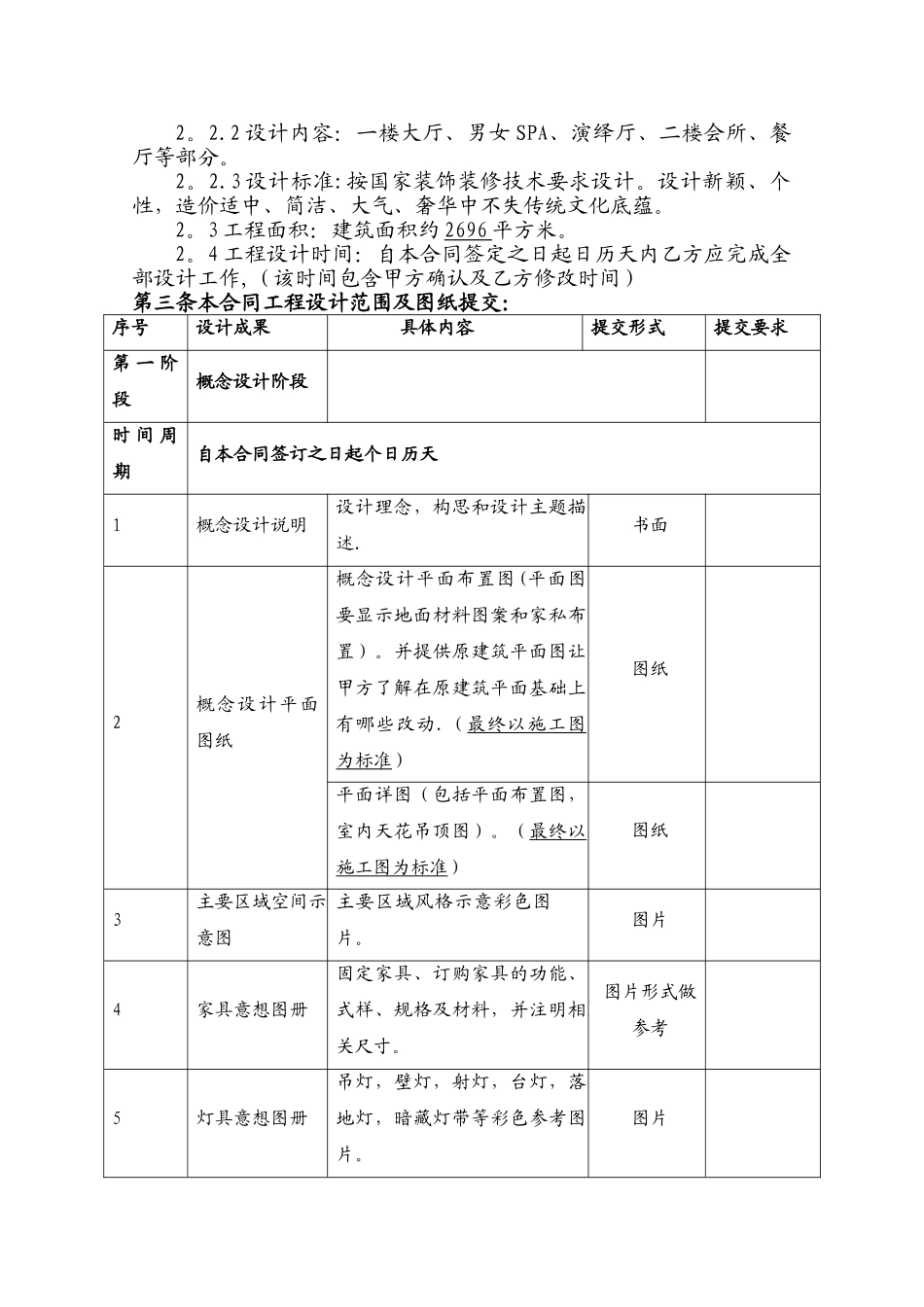 建筑工程设计合同(合同范本)_第2页