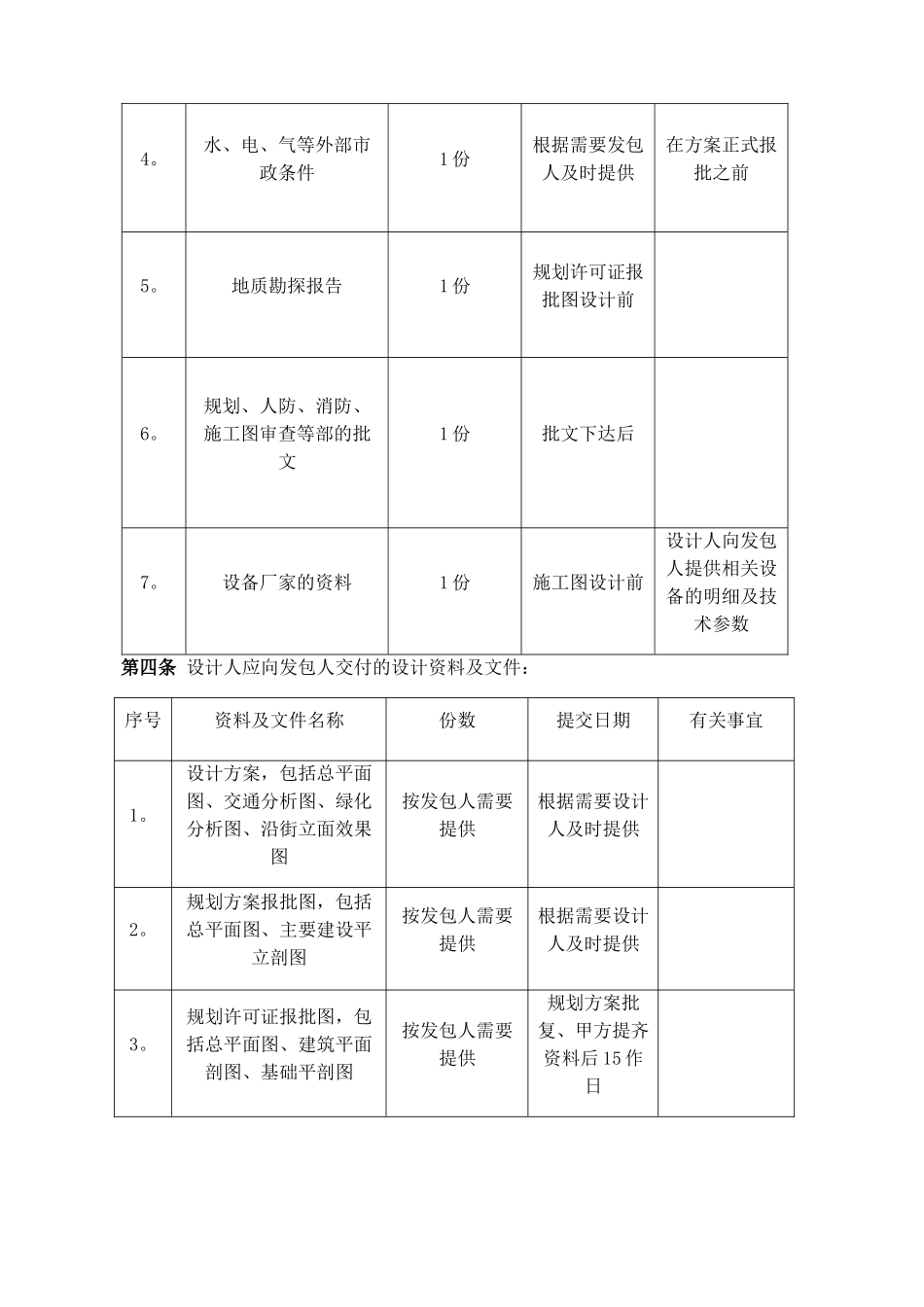 建筑工程设计合同_第3页