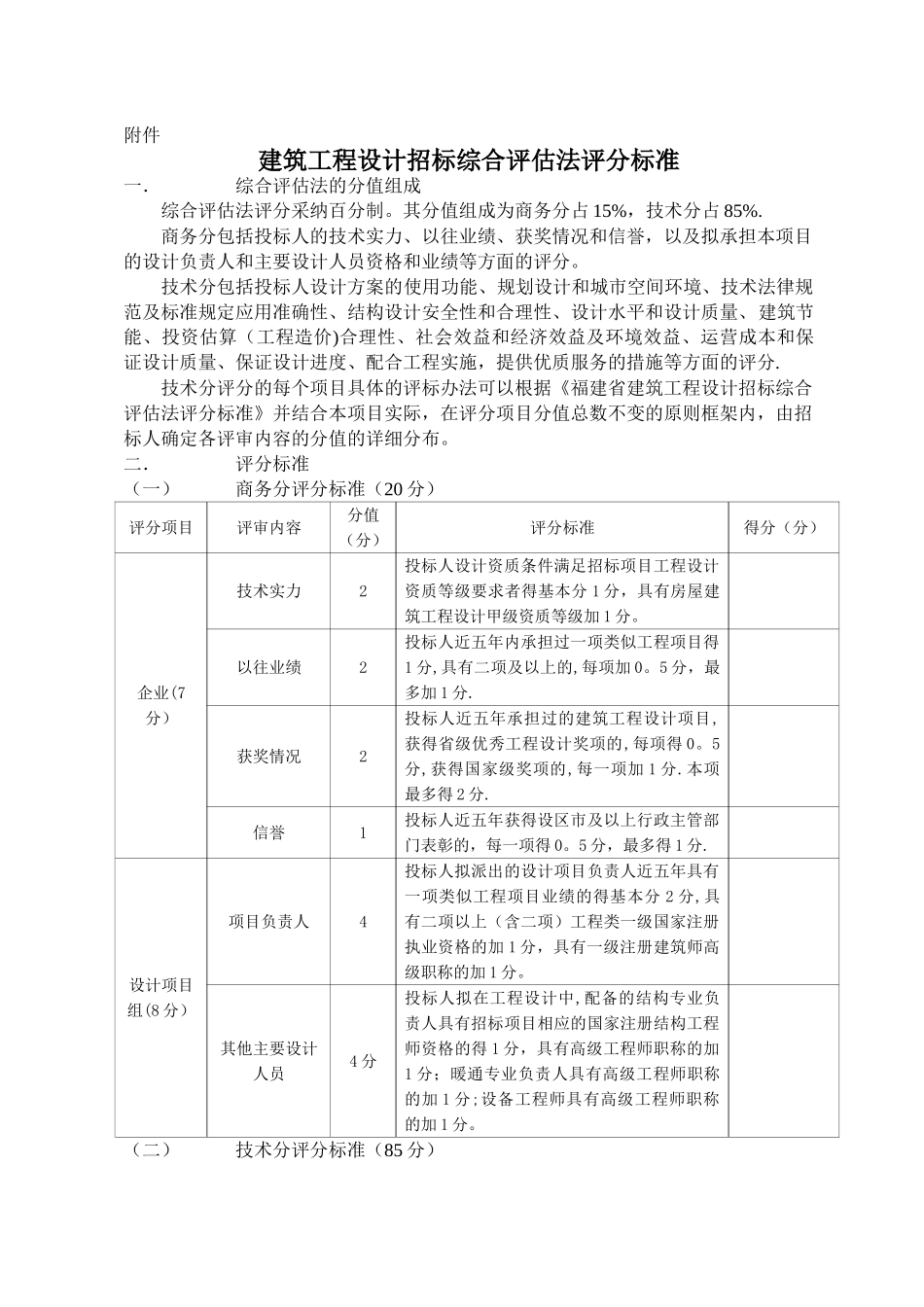 建筑工程设计招标综合评估法评分标准_第1页