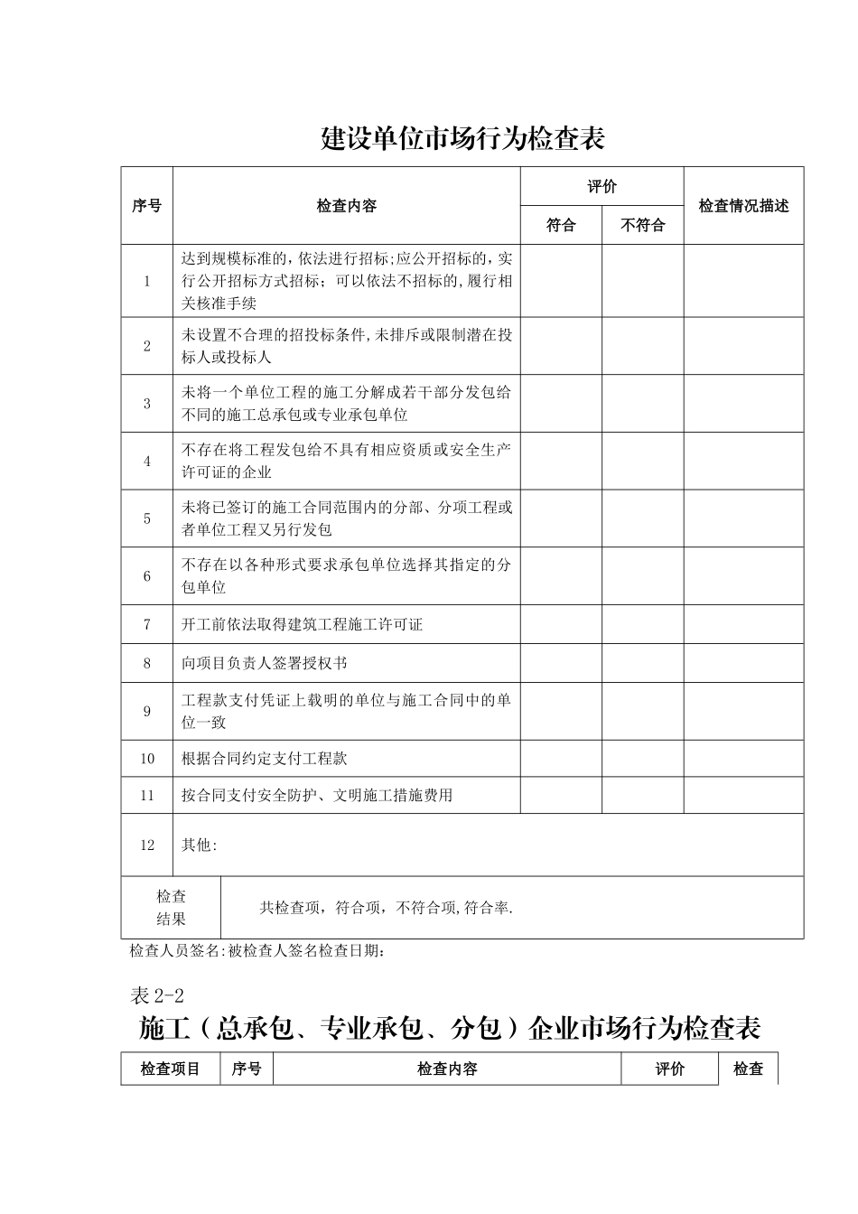 建筑工程质监站安全检查表格_第2页