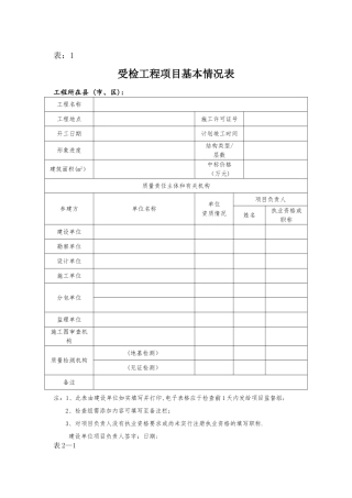 建筑工程质监站安全检查表格