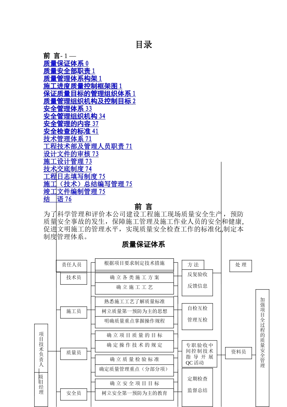 建筑工程质量、安全、技术管理体系_第1页