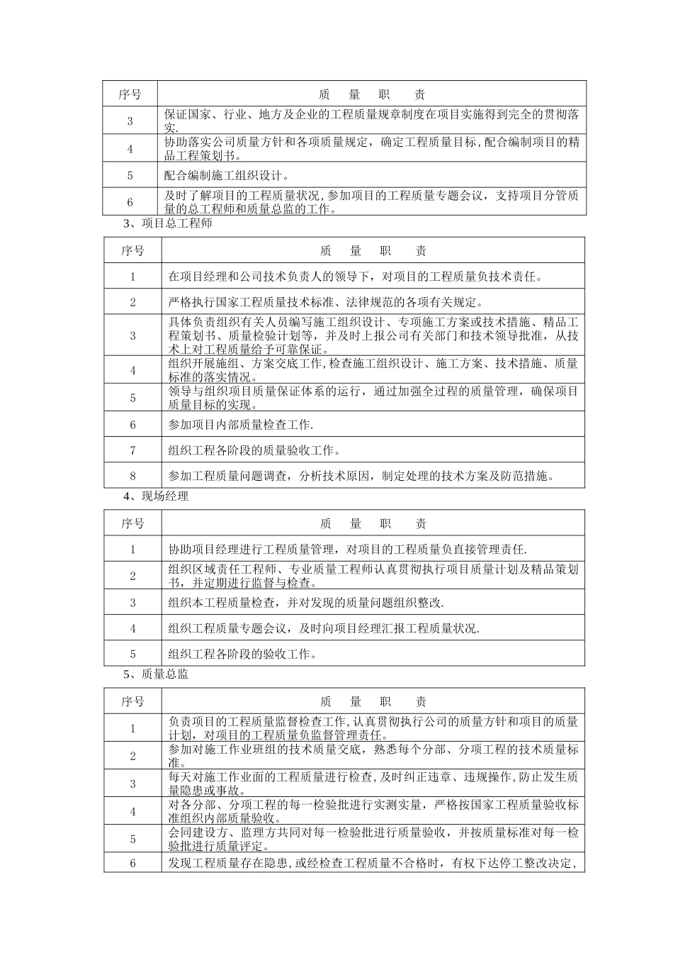 建筑工程质量保证体系及质量保证措施总结_第3页