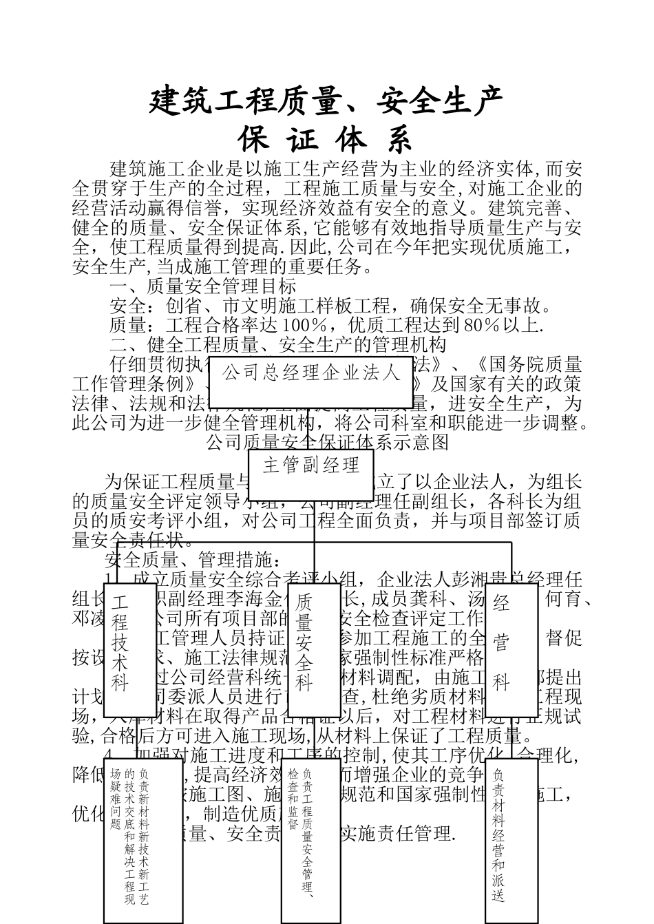 建筑工程质量、安全生产保证体系_第1页