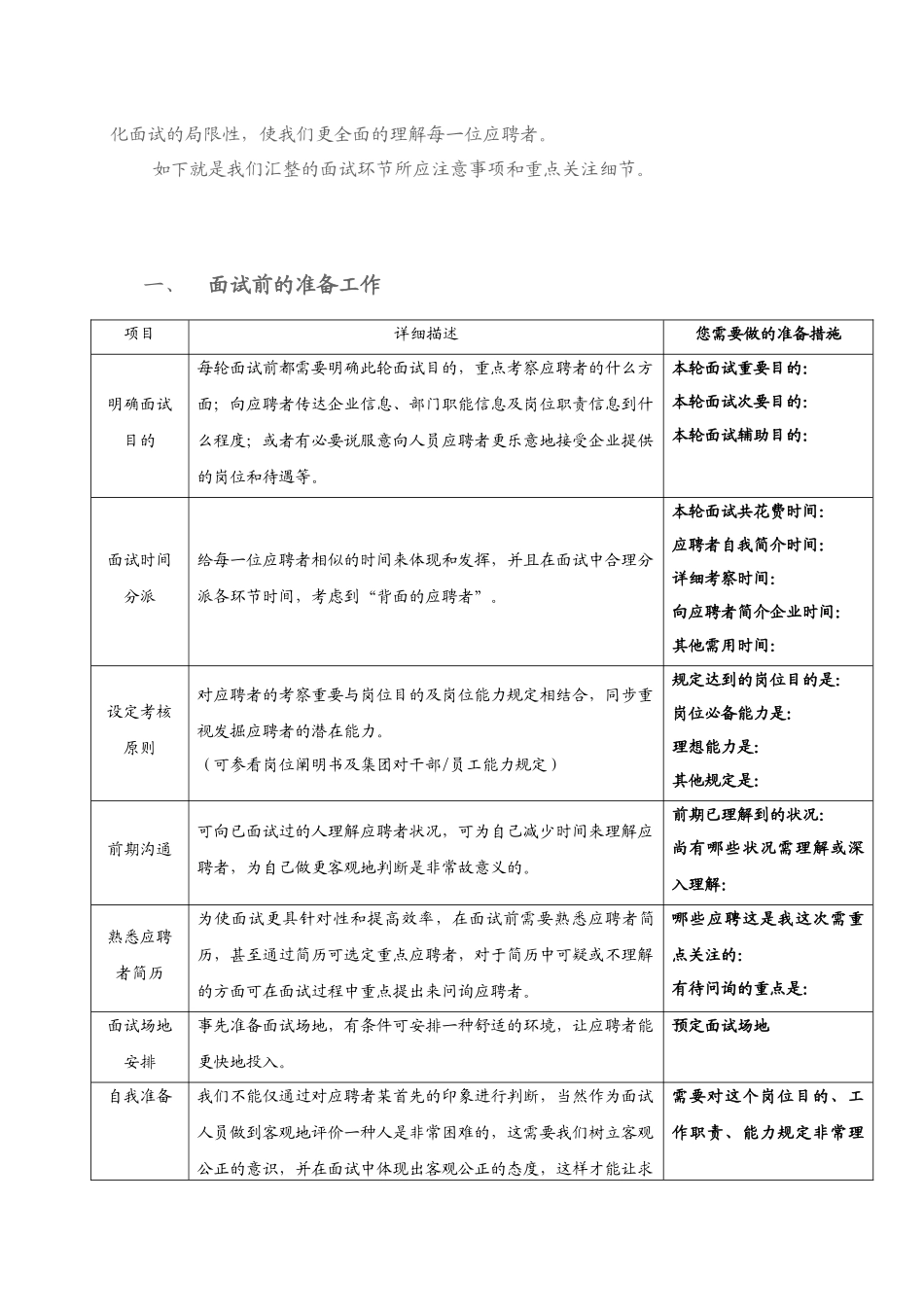 2025年集团面试手册_第3页