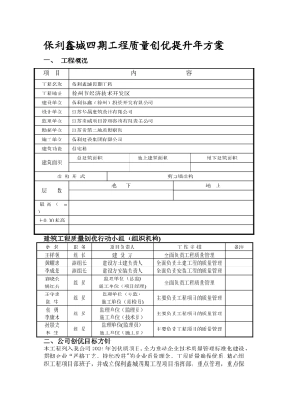 建筑工程质量创优方案