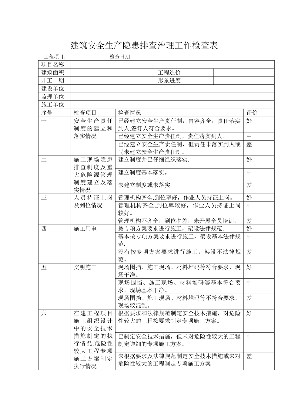 建筑工程质量安全检查表_第2页