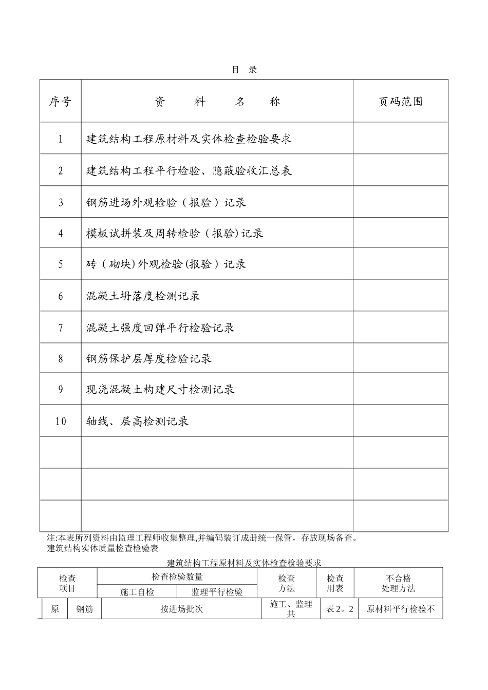 建筑工程质量平行检验资料_第2页