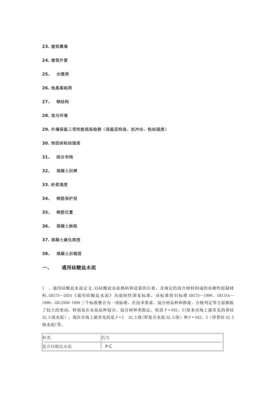 建筑工程质量检测项目一览表_第2页