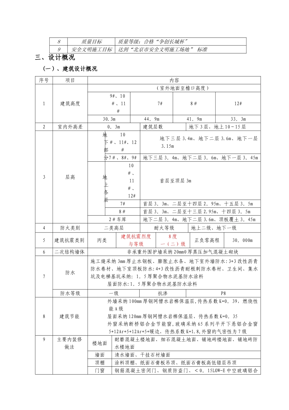 建筑工程质量目标_第3页