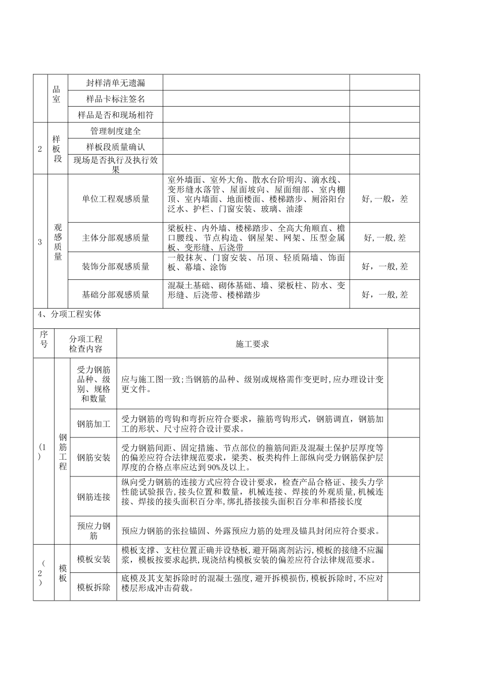 建筑工程质量检查内容_第3页