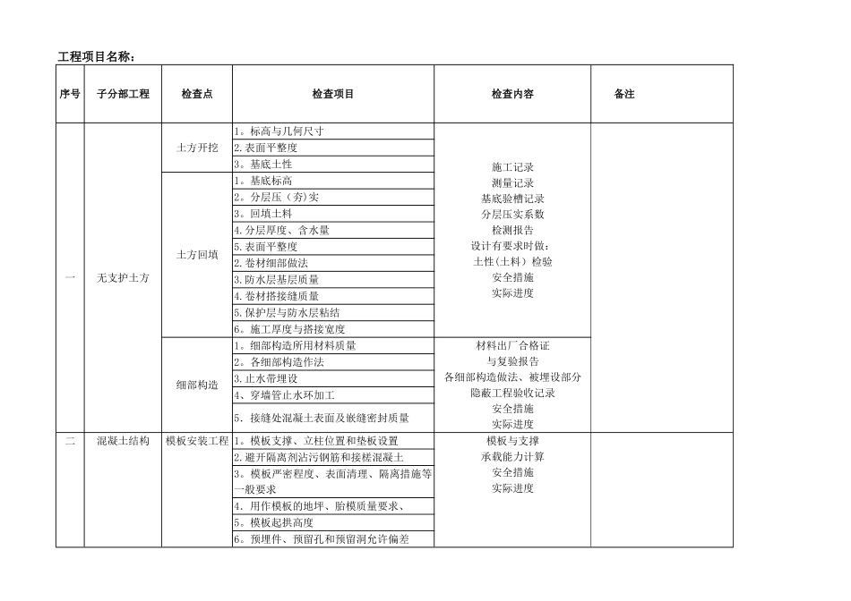 建筑工程质量检验计划_第1页