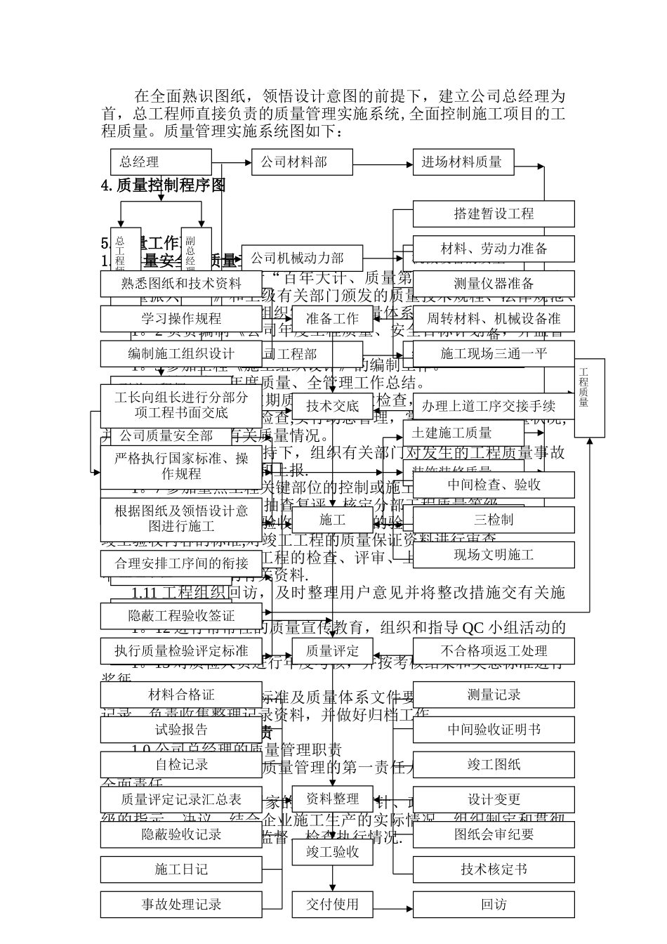 建筑工程质量管理体系文件_第3页