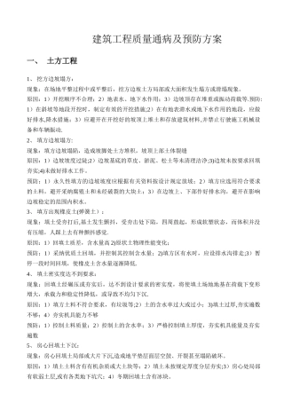 建筑工程质量通病问题整改方案
