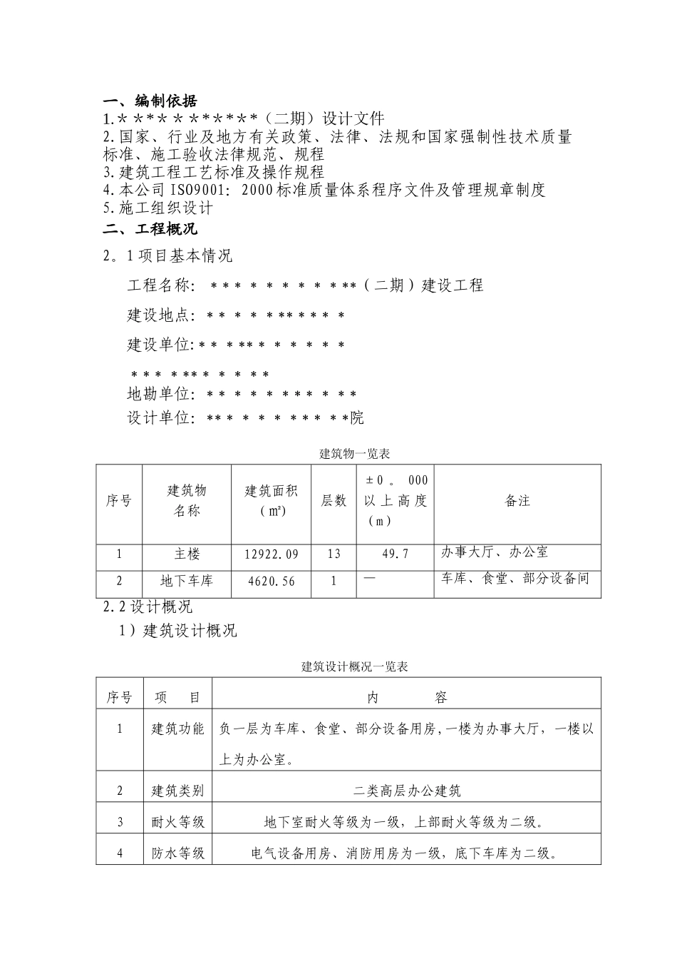 建筑工程质量通病防治方案_第1页