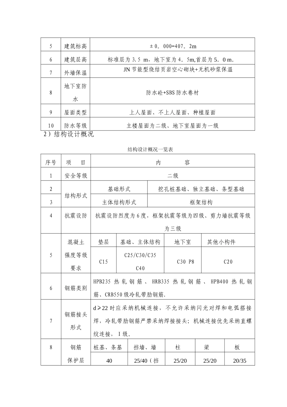建筑工程质量通病防治方案_第2页