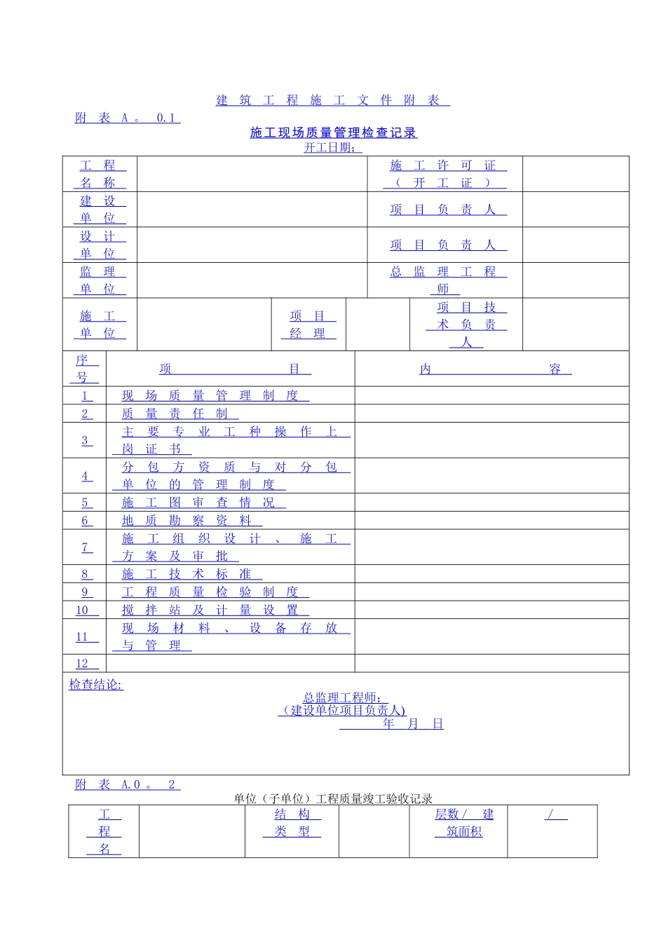 建筑工程资料员工作手册-secret_第1页