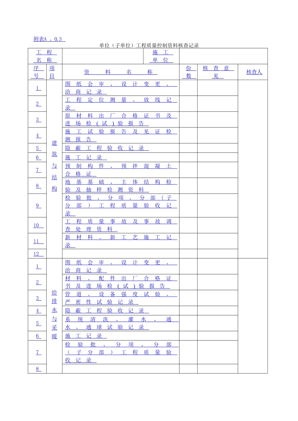 建筑工程资料员工作手册-secret_第3页