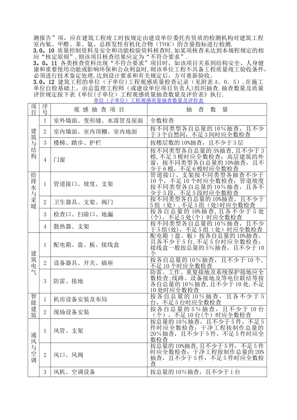 建筑工程资料试验员新规范工作手册_第2页