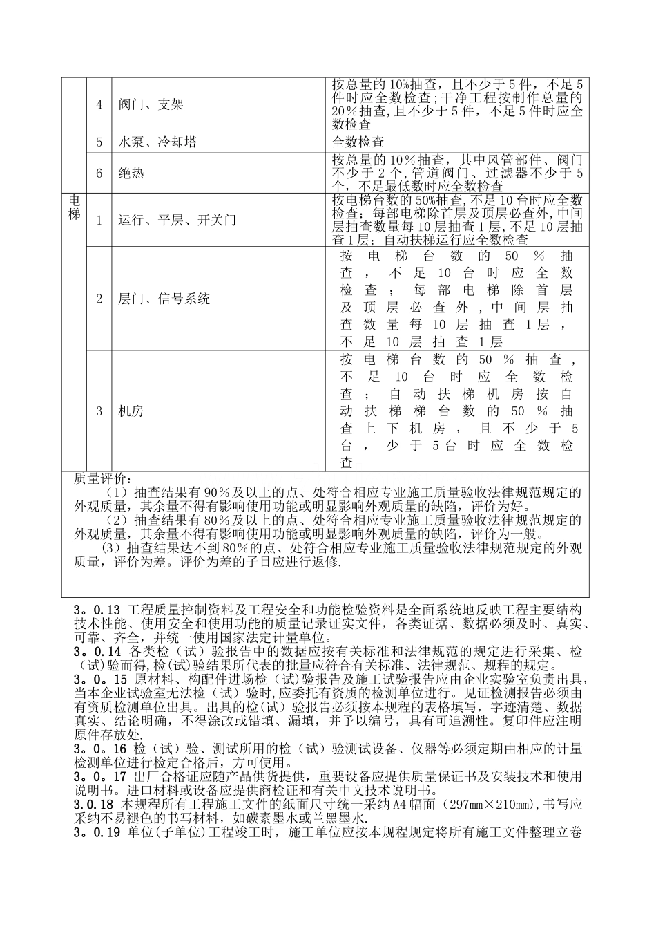 建筑工程资料试验员新规范工作手册_第3页